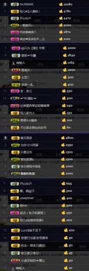 暂无1暂无主播照片