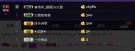 娇媚ღ大颜姐主播照片