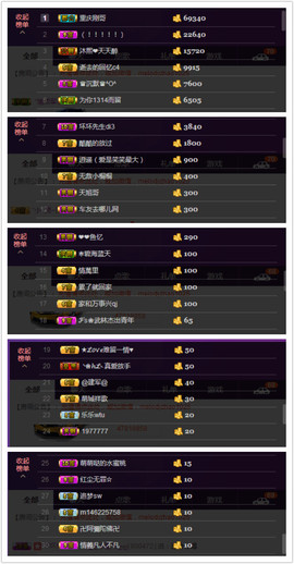 水蜜桃感恩有你主播照片