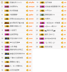 静静的小窝儿主播照片