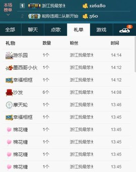 红姐👑求百元榜主播照片