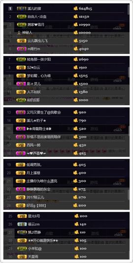 🎵小邓丽君🌺溪儿主播照片