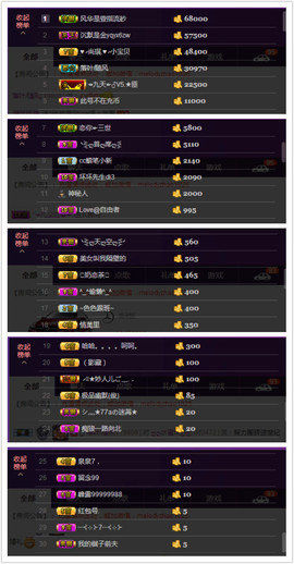 水蜜桃感恩有你主播照片