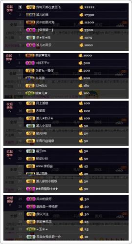 🎵小邓丽君🌺溪儿主播照片
