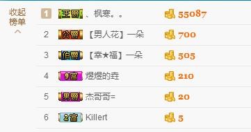 妮妮子。。。。的图片