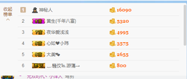 6room暂无心如主播照片