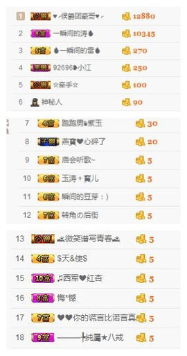 🌺爱我吗，咋们走主播照片
