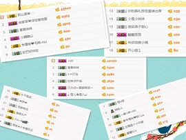阿俊_主播照片