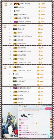 大脸.贺杨总圣王主宰主播照片