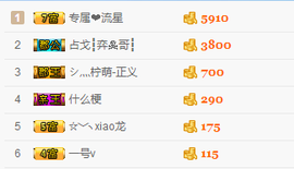 一只雁~主播照片