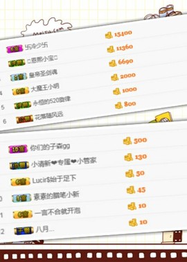 洁娃爱你们！主播照片