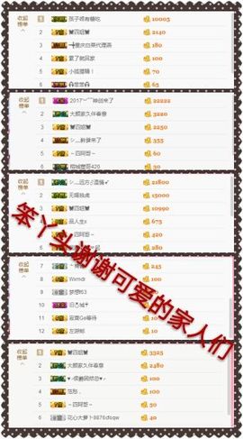 丫头👉小醋儿妹主播照片