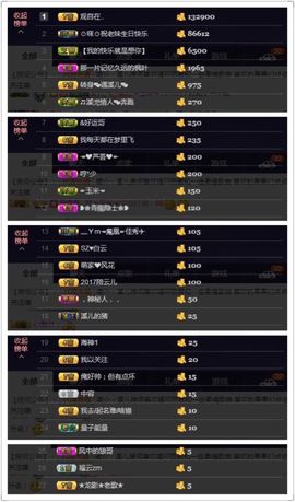 🎵小邓丽君🌺溪儿主播照片