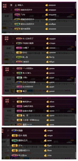 九小九，主播照片