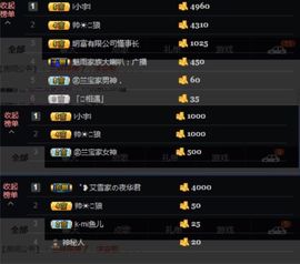 小护士兰妹主播照片