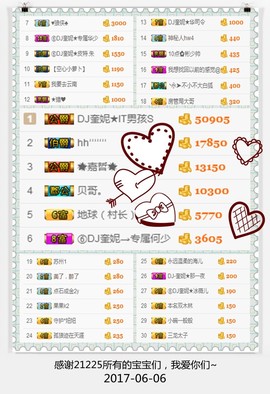 DJ21225主播照片