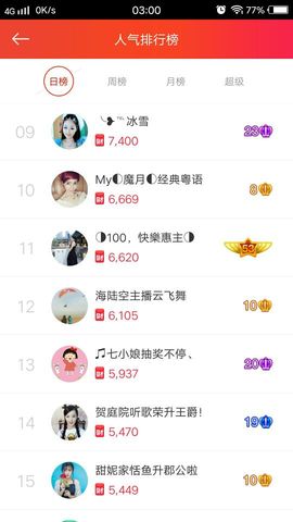 陈思郦🍀听经典🍀主播照片