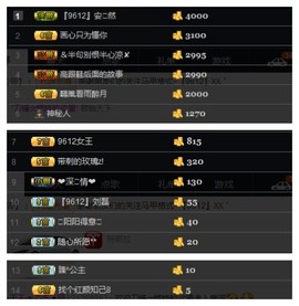 丶不日天主播照片