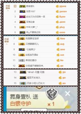 大脸.贺杨总圣王主宰主播照片