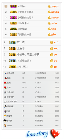 小柳子♧感恩有你主播照片