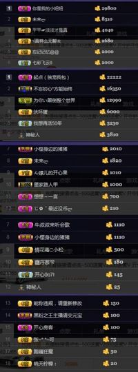 暂无1暂无主播照片