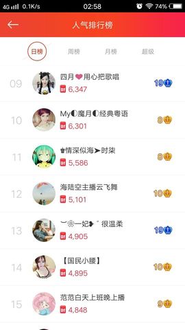 陈思郦🍀听经典🍀主播照片