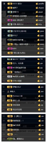梁呓值班明晚见主播照片