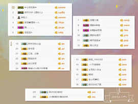 架子鼓酒妹主播照片