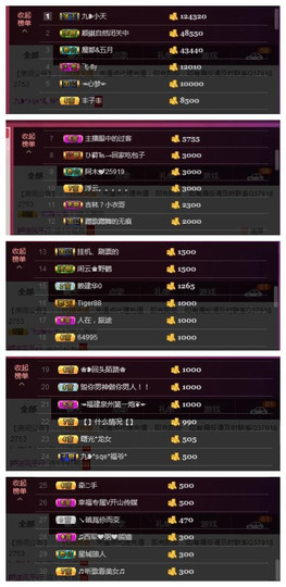 九小九，主播照片