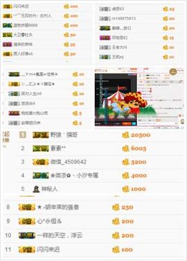 ℳ顔小汐♥主播照片