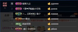唯爱💖海葵主播照片