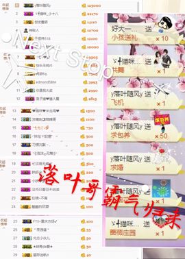❤猫咪❤落幕🍂❤主播照片