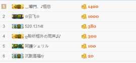 小梦梦19131主播照片