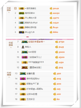 开心❤️❤️果主播照片