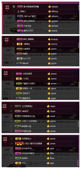 九小九，主播照片