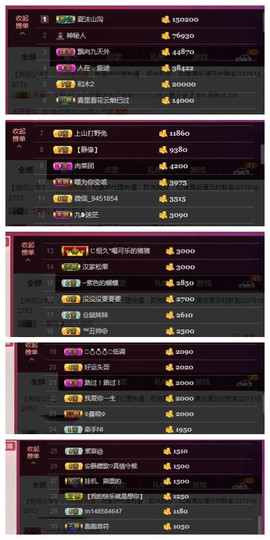 九小九，主播照片