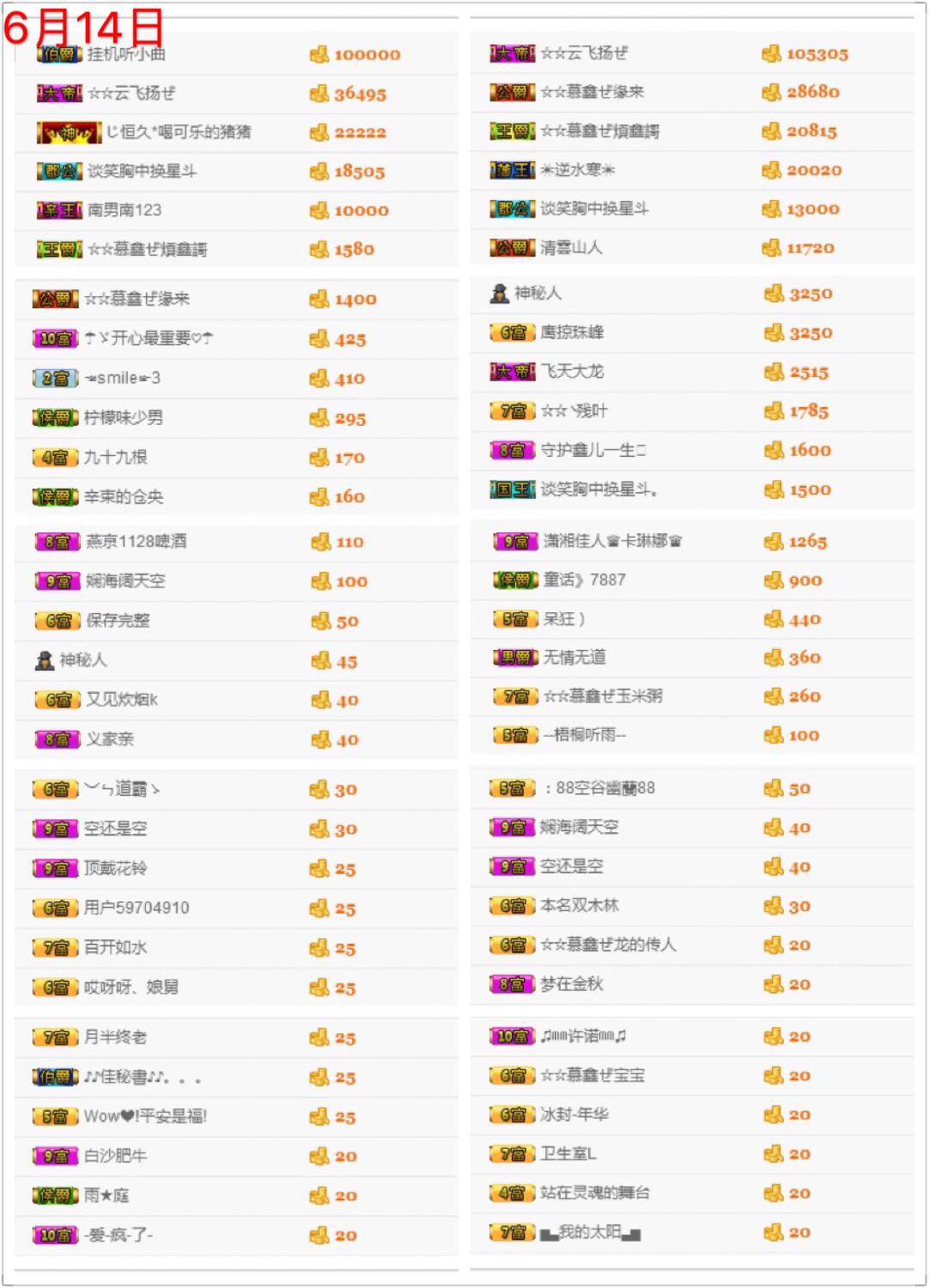 鑫儿～的图片