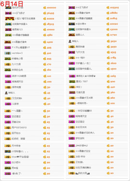 鑫儿～主播照片
