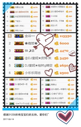 DJ21225主播照片