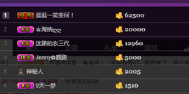 心旧~主播照片