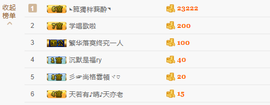 小梦梦19131主播照片