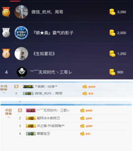 免不得主播照片