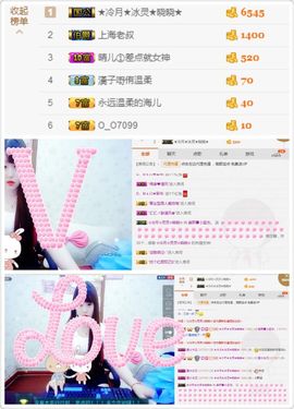 晓晓♚小暖主播照片