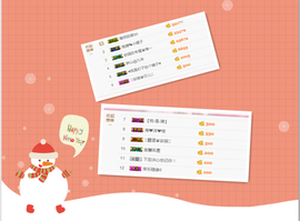 开心❤️❤️果主播照片