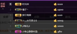 嘉瀚苏静好♬周日休息主播照片