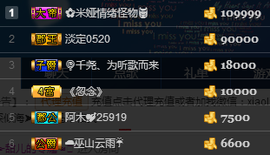 天昊暂休主播照片