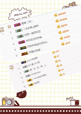 兰兰呀！！主播照片