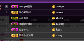 心旧~主播照片