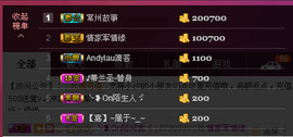 昵称违规，请重新修改主播照片