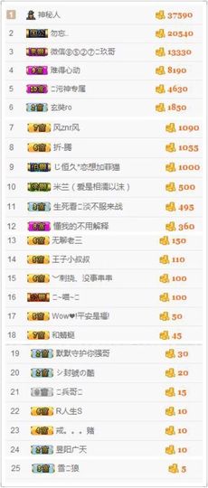 😊再见啦主播照片